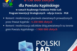 6 150 000 złotych dla powiatu kępińskiego