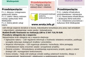 Efekty realizacji Lokalnej Strategii Rozwoju na la